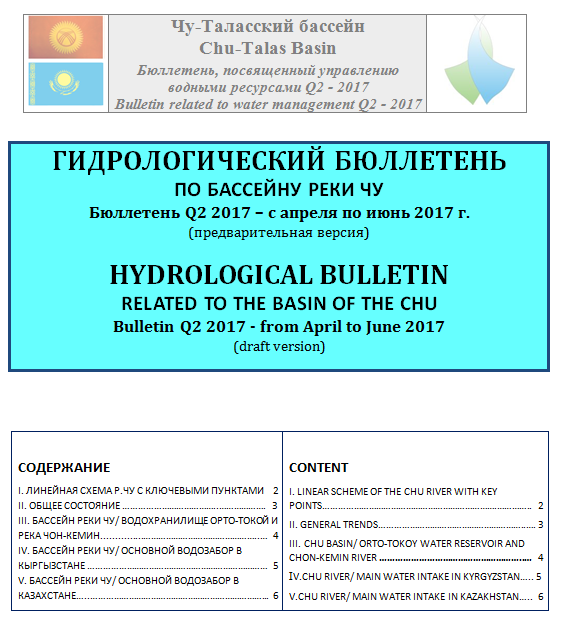 Q2 2017