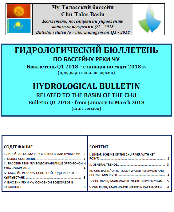 Q1 2018