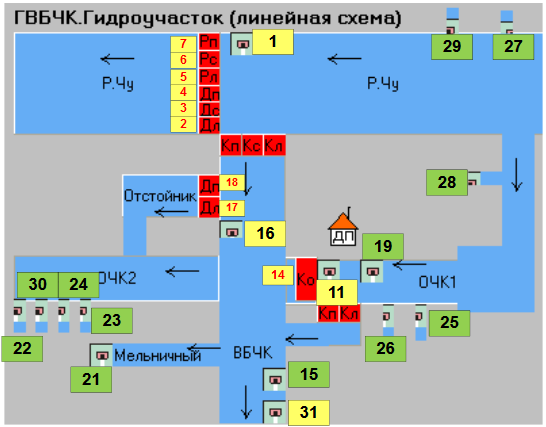 scada1