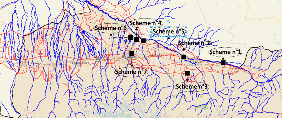 webmapping scada