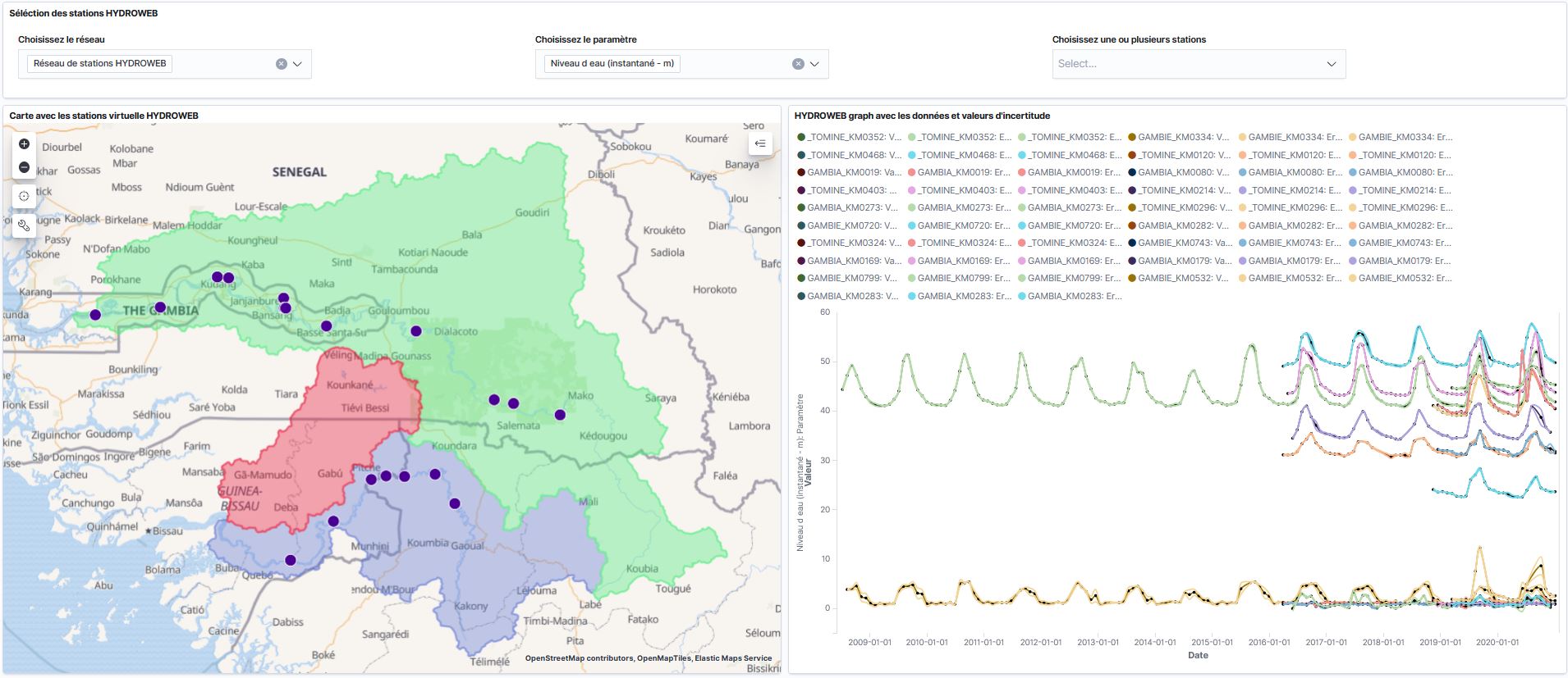 Dashboard - Données hydrologiques des stations virtuelles avec les valeurs d'incertitude (source site Hydroweb)